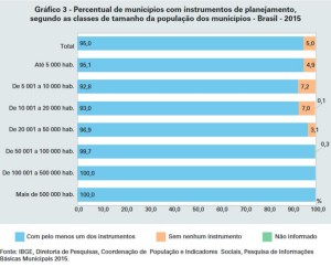 copy_of_grafico