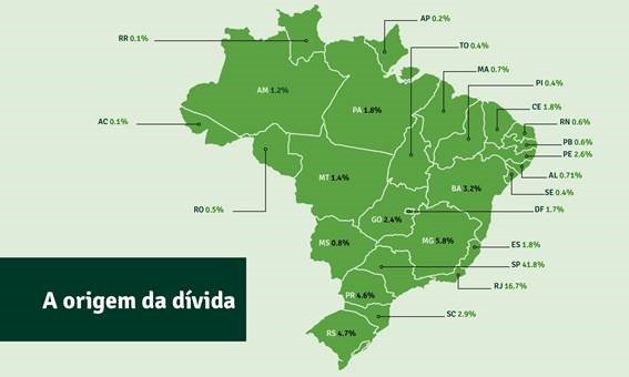 por_regi_o
