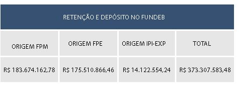 fpm-3